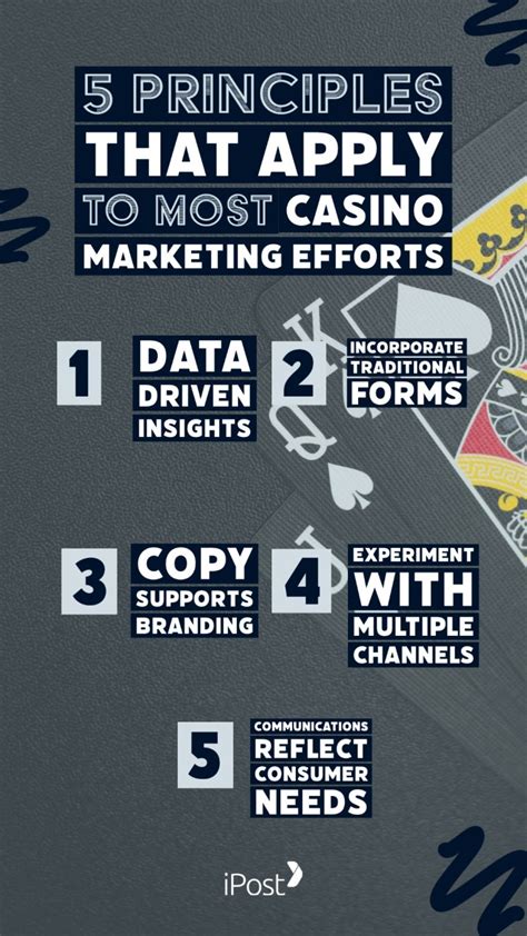 casino marketing promotion ideas|Casino Marketing Plan 101: From Start to Success.